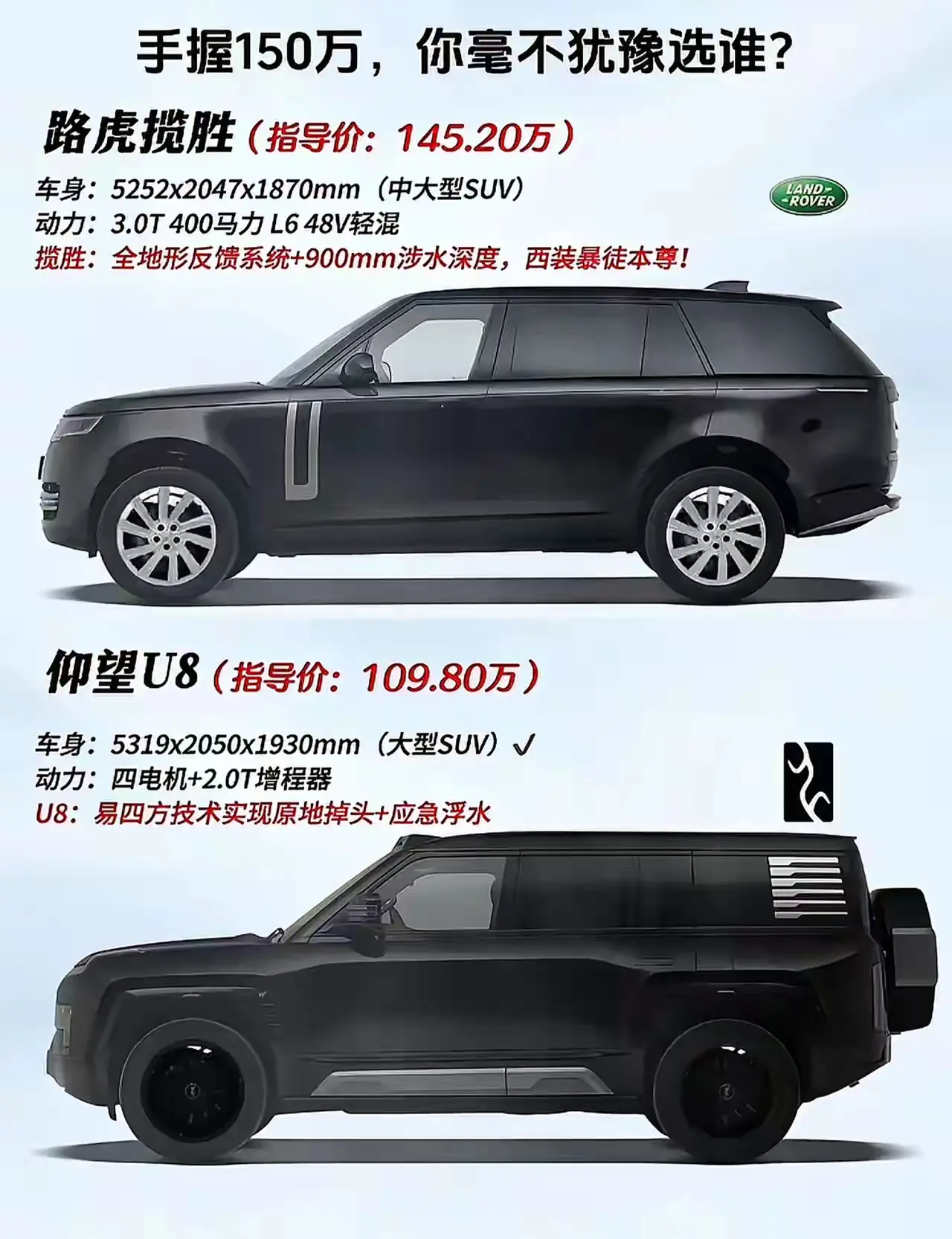 150万买SUV，哪款排面更强？