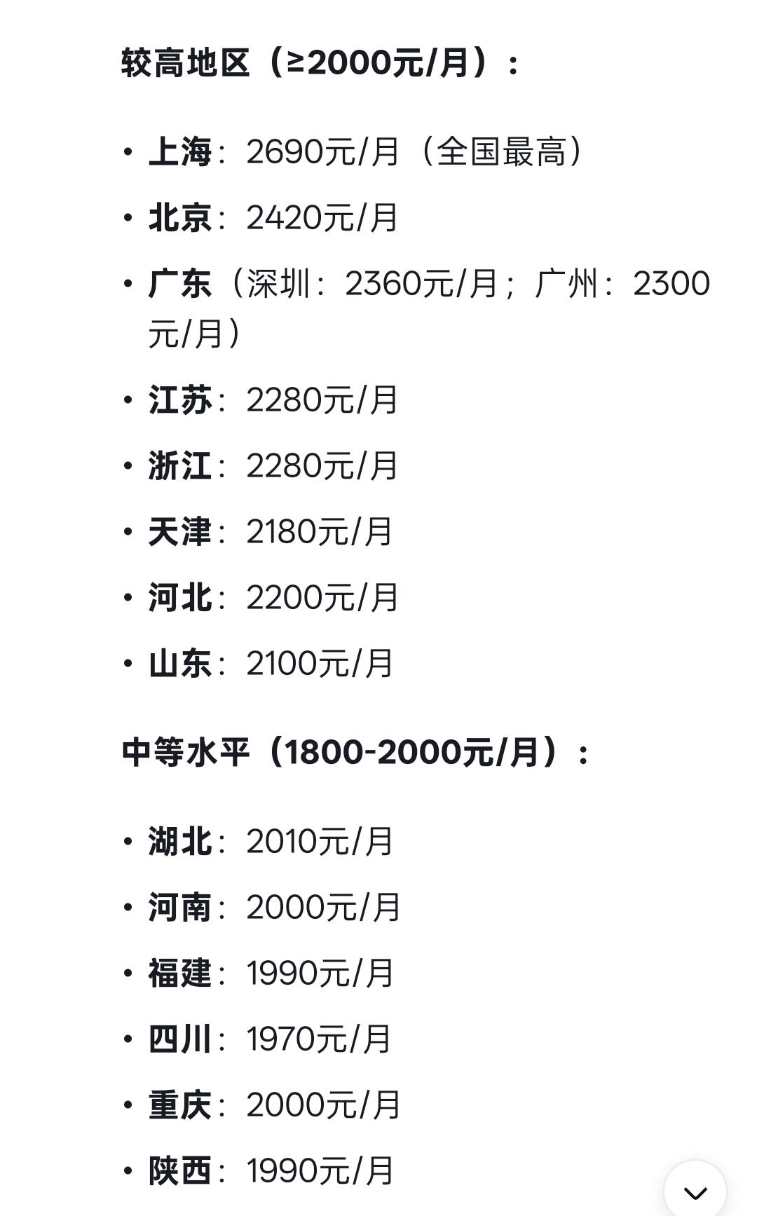 看到这些数字，心里难受！这么点钱，够什么呢？怎么提振消费？最低工资标准，就