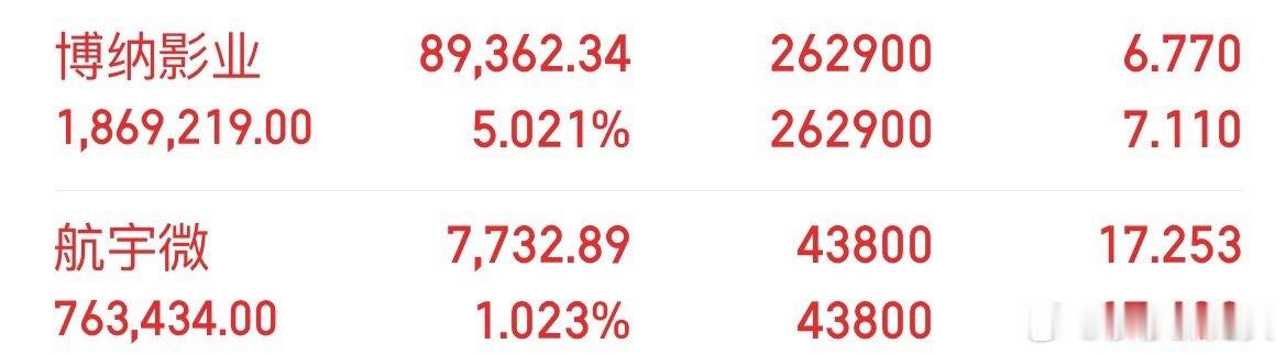 每一天新的开始我们都要开心面对，因为爱笑的人运气都不会差，莎莎祝大家好运连连