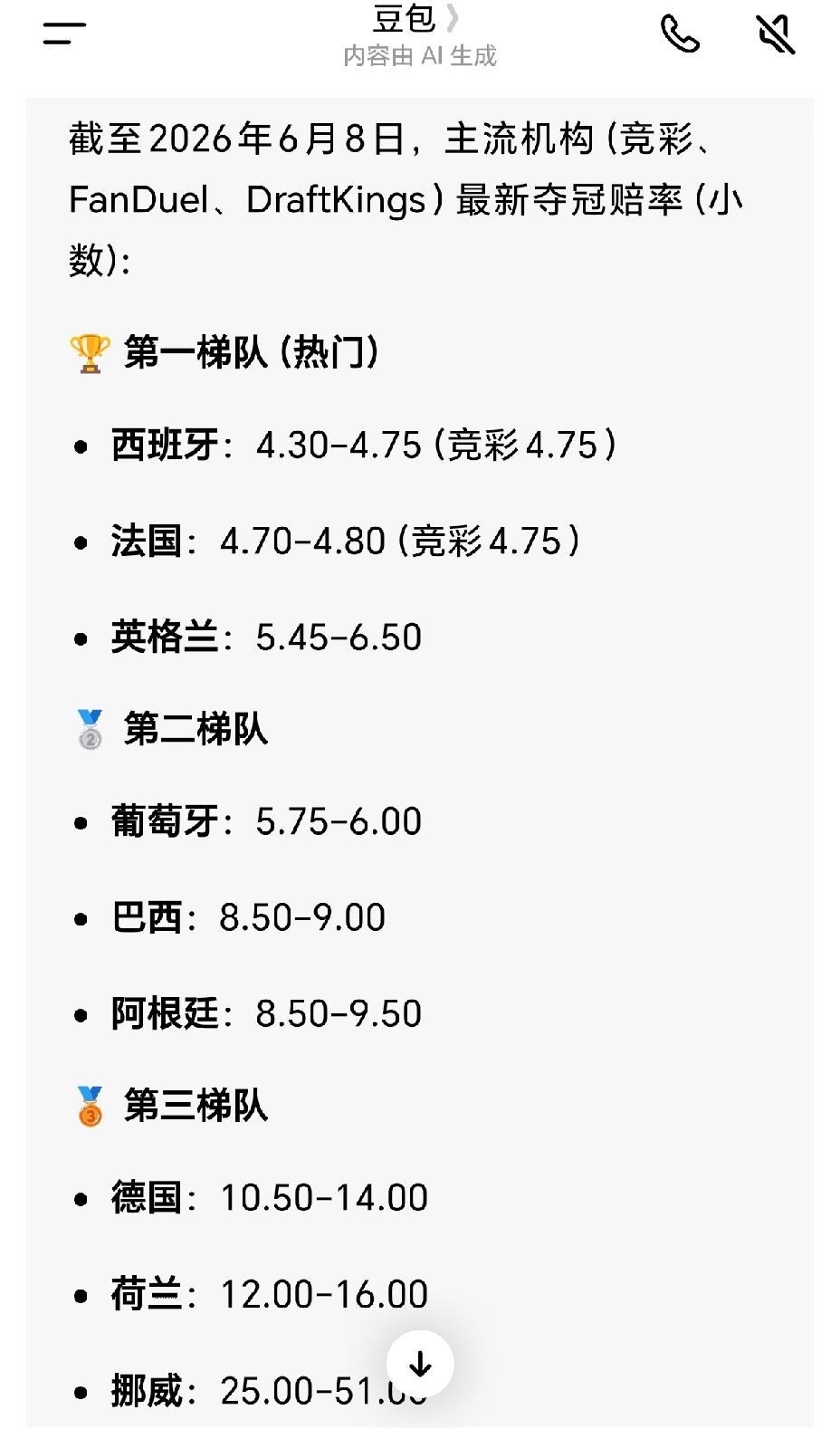 还没有开赛，就计划着世界杯夺冠庆典，谁这么自信？媒体爆料，英国官方已开始制定夺