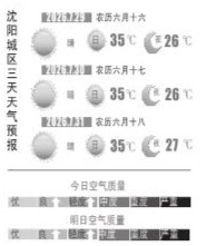 沈阳将迎来持续高温热浪天气