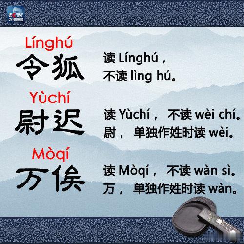 这些姓氏，别再读错啦！错了转发收藏去，学学！！！