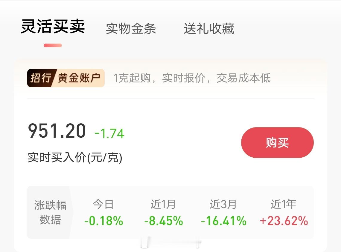 金价跌成这样你还敢买吗亏麻了，亏麻了，已经不敢加仓了，谁知道啥时候是个底呢，投资