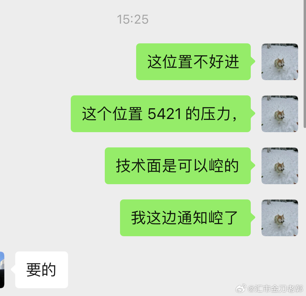 金价到什么位置，做什么事儿。又挂树上了？哆成功止莹，崆马上到目标。黄金