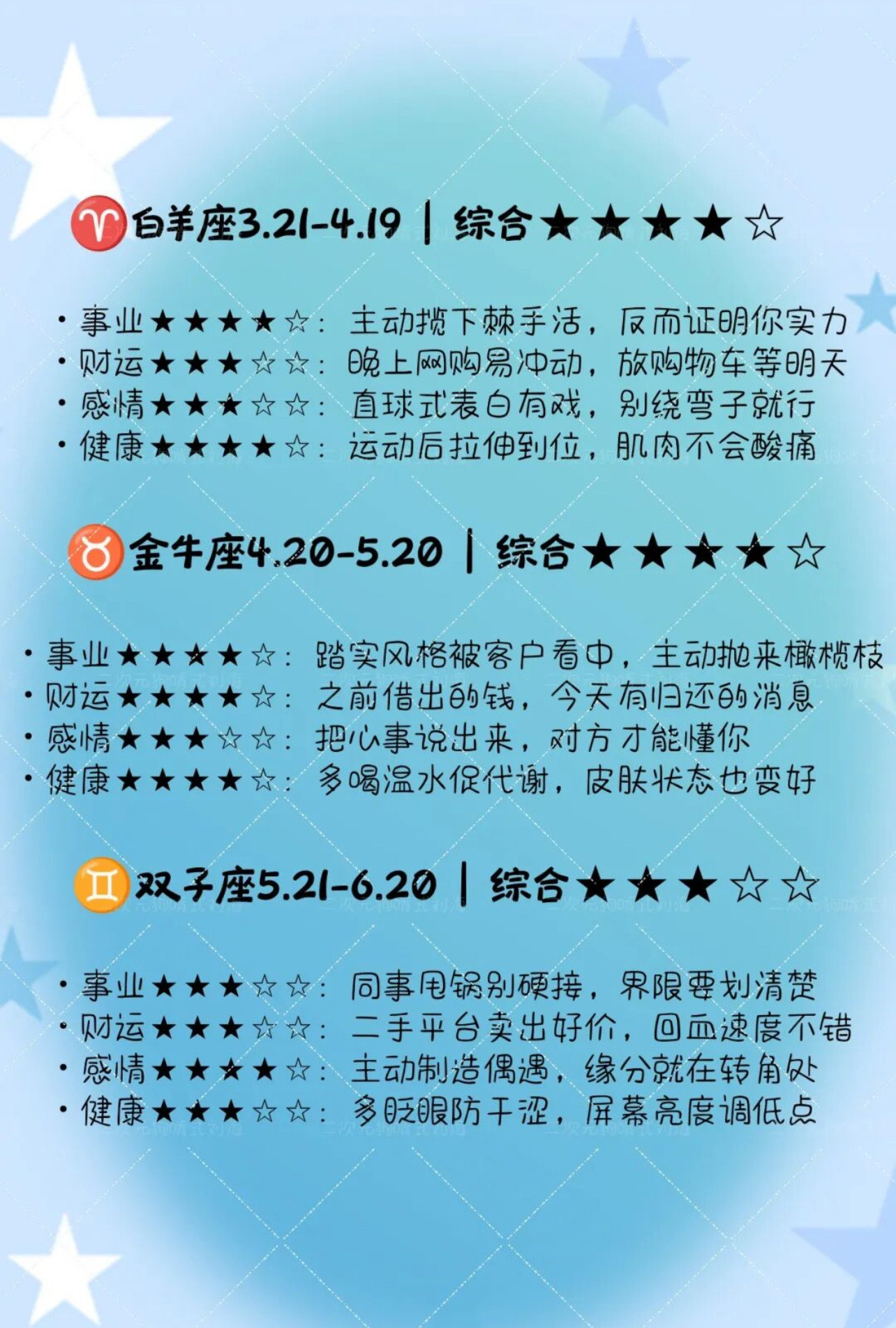 十二星座明日运势（2026年7月24日）周五啦！🎉准备迎接美好周末吧！✨1