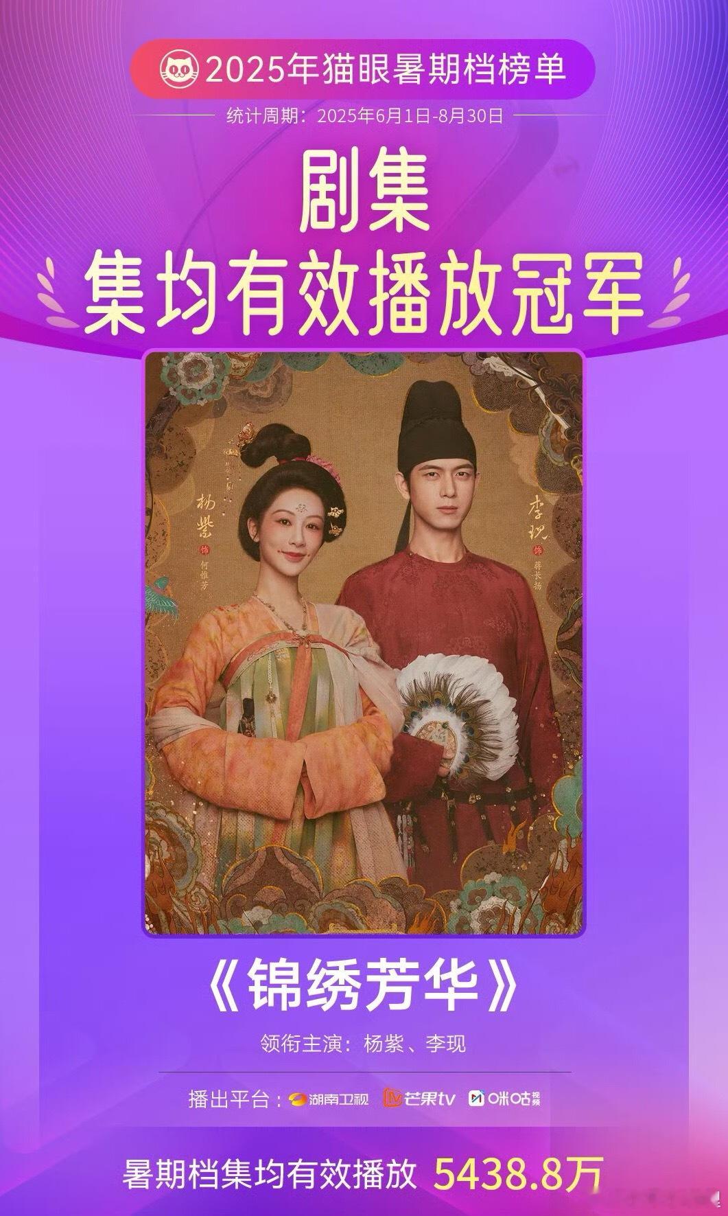 让一让暑期档有效播出集均冠军锦绣芳华来了招商也牛杨紫真的超级棒等待家业咯～​​