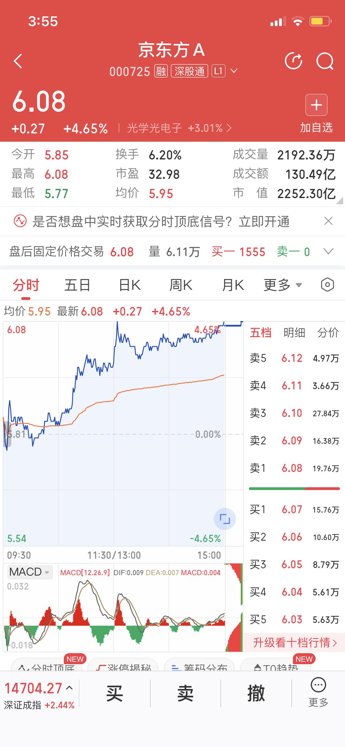 周末我分享了两只观察许久的股票。一只是中泰股份，另一只是京东方A。8月17日早盘