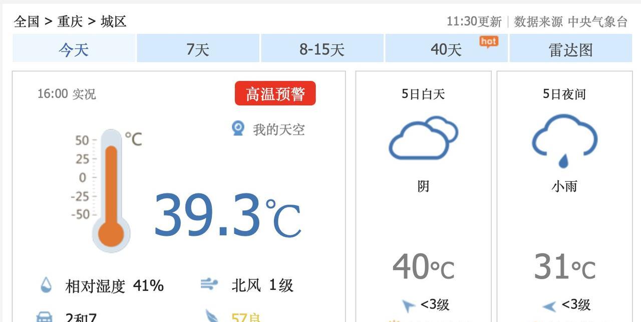 哎！8月5日下午，重庆真的变天了，浑浊的阴天，最高气温接近40度，非常的闷热，看