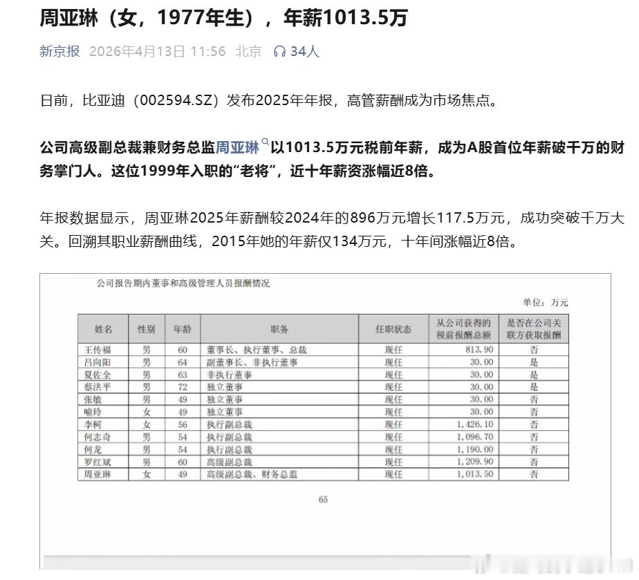 比亚迪的高管，都拿多少钱？