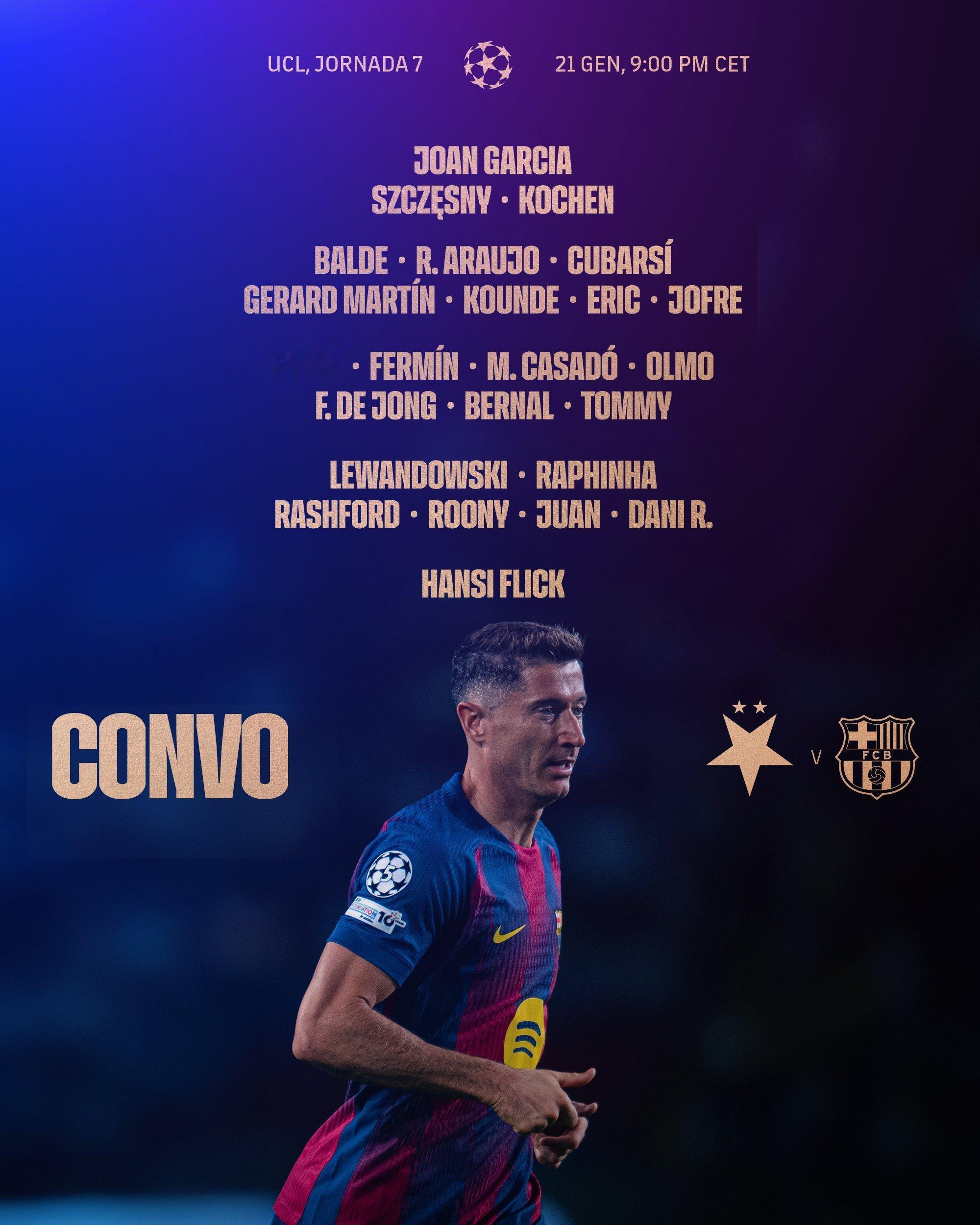 巴萨VS布拉格斯拉维亚大名单，拉菲尼亚入选，费兰-托雷斯因伤缺席，特尔施特根因转