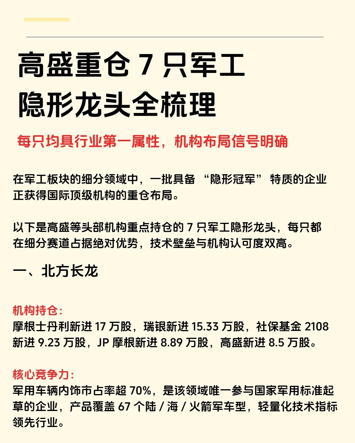 高盛等国际顶级机构重仓的7只军工隐形龙头及其核心信息如下：一、北方长龙机