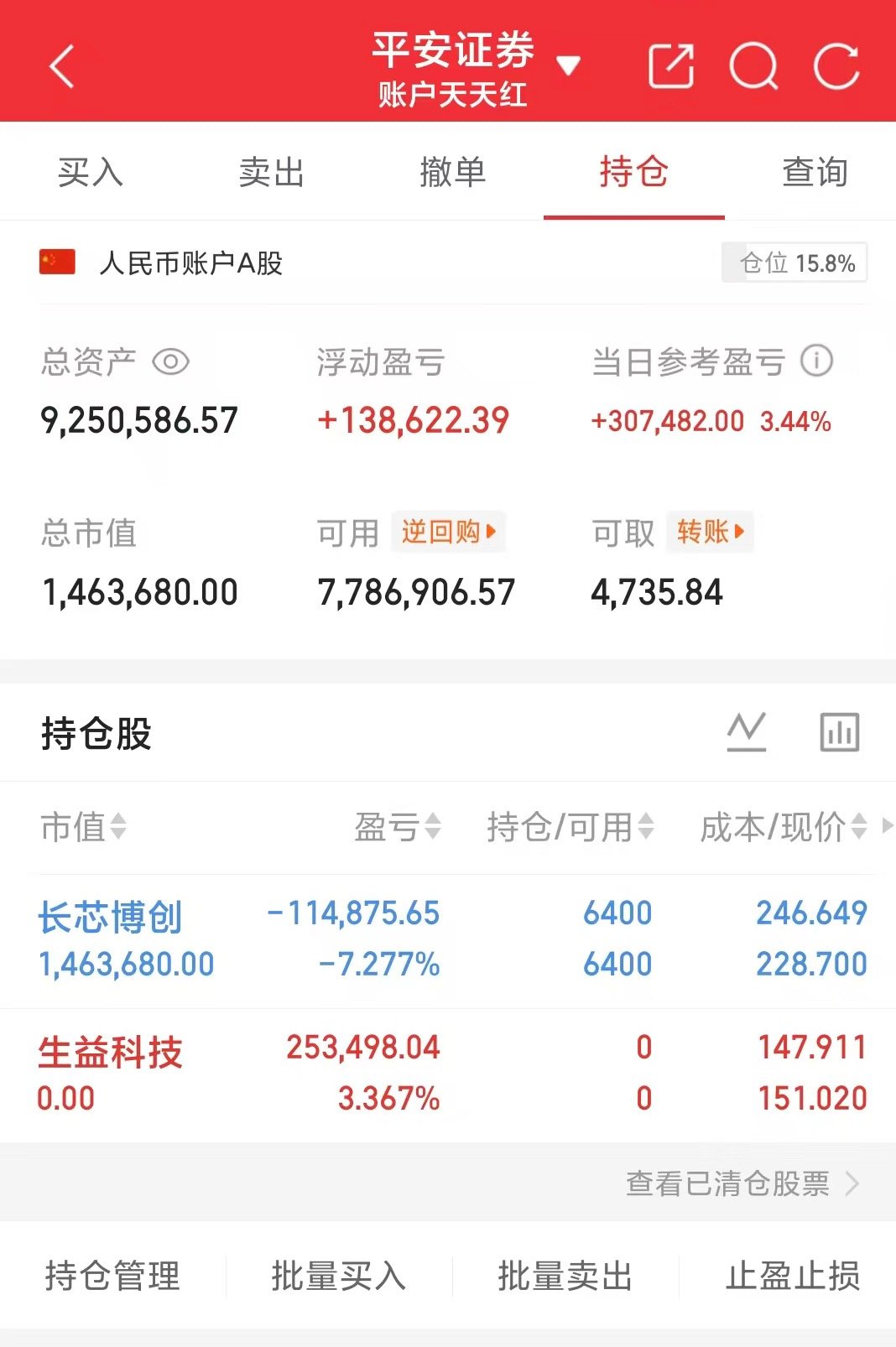 仓位已出，准备布局下一只牛股