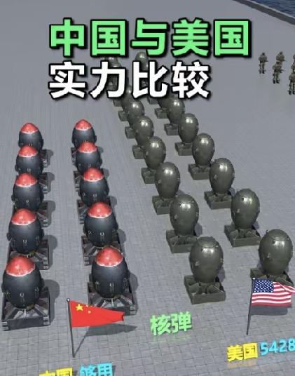 中美军力真实差距别只看表面装备数量很多人都听过一种说法，中国军力大致相当