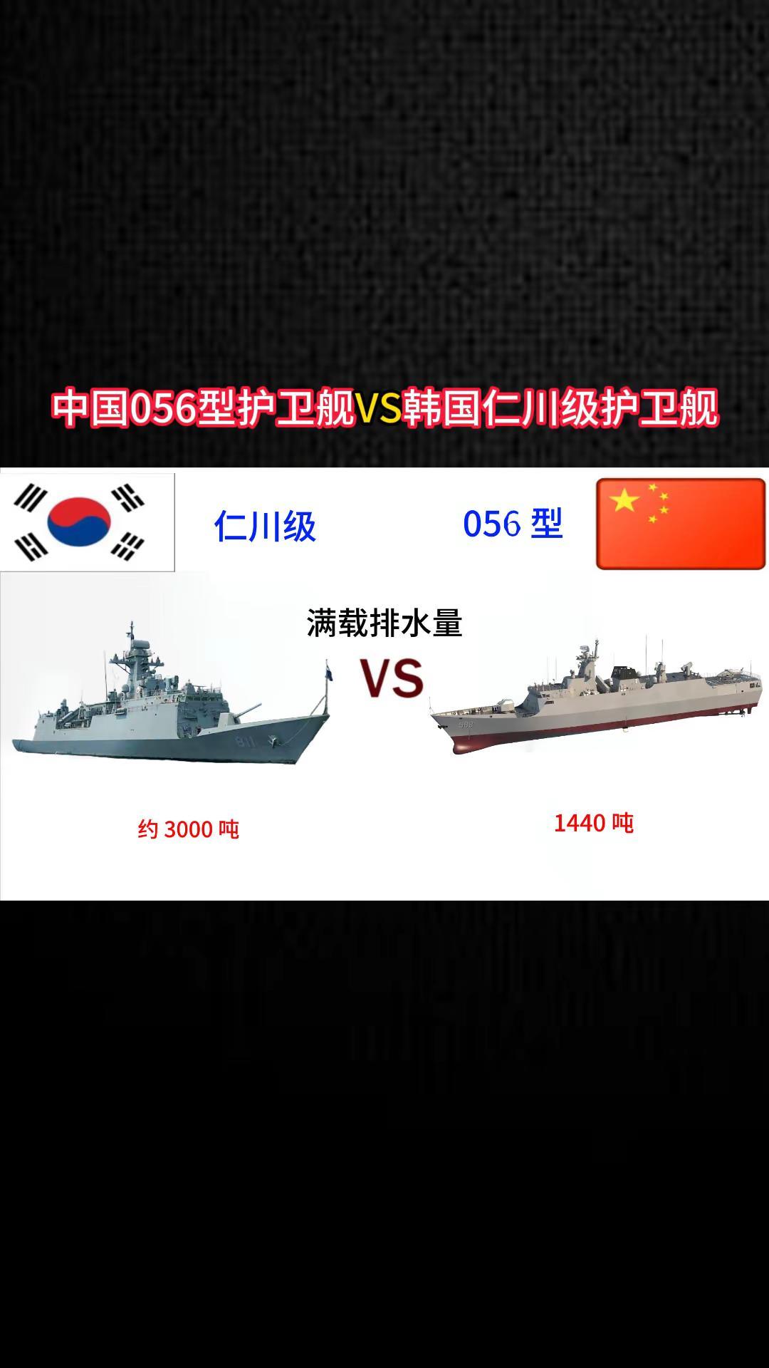 中国056型护卫舰VS韩国仁川级护卫舰。军事科普军事科技军事爱好者军事迷