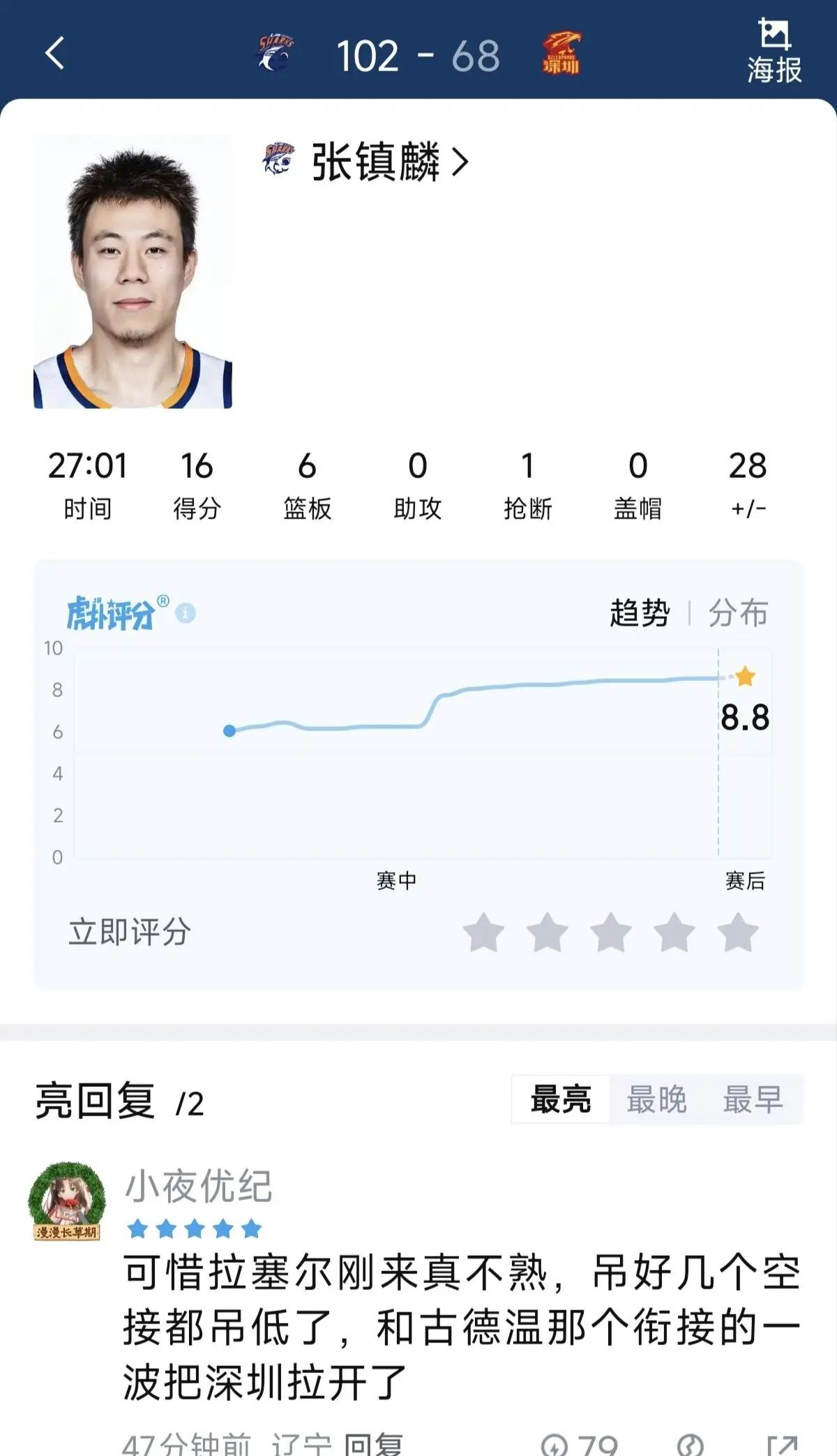 张镇麟的状态也太好了吧？为什么上一窗口期的世预赛不打？这个窗口期会打吗？