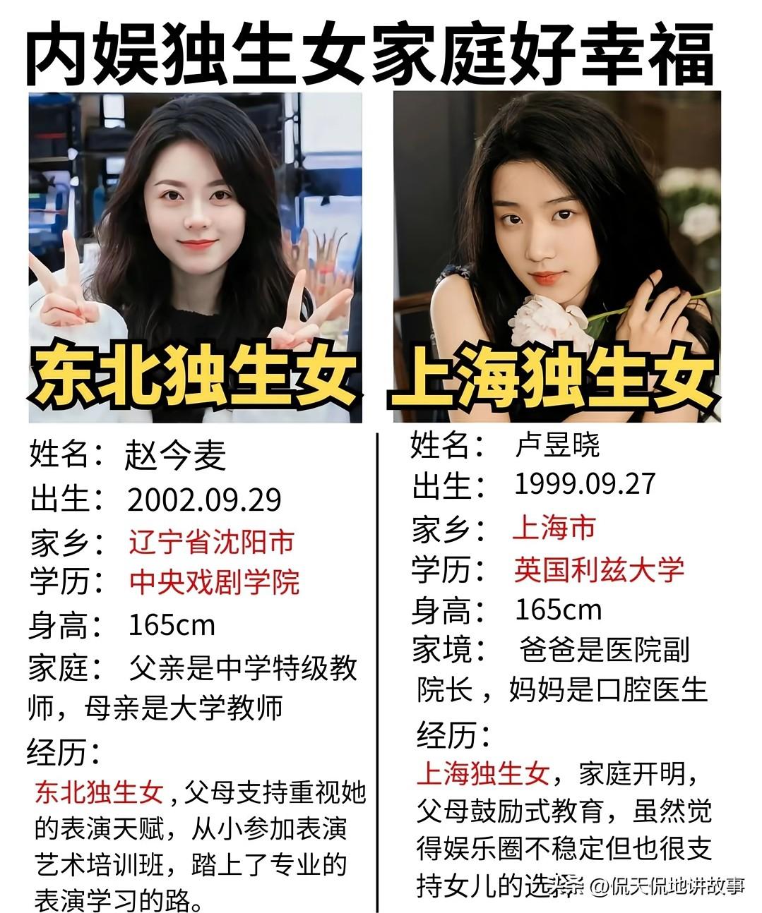 东北独生女赵今麦，上海独生女卢昱晓，内娱这两位小花的幸福，全靠家庭硬核托举！