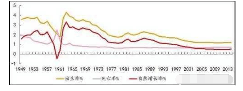 为什么现在越来越多的女性都不想生孩子? 原因真的很现实!