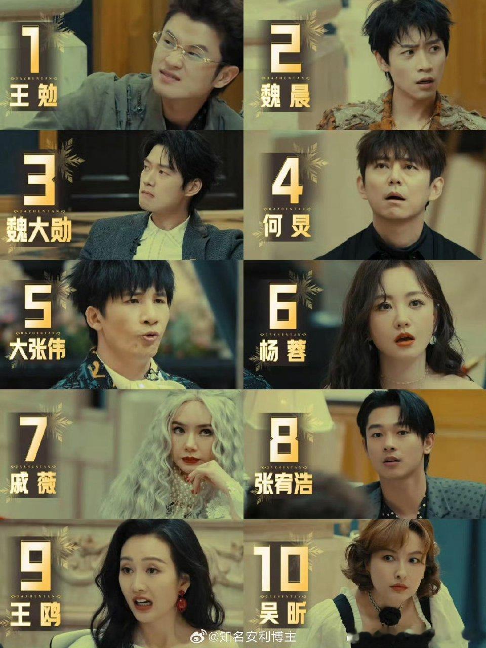 大侦探超前聚会预告大侦探假面怪盗潜入晚宴，侦探与凶手的博弈已开启。M先生离奇遇害