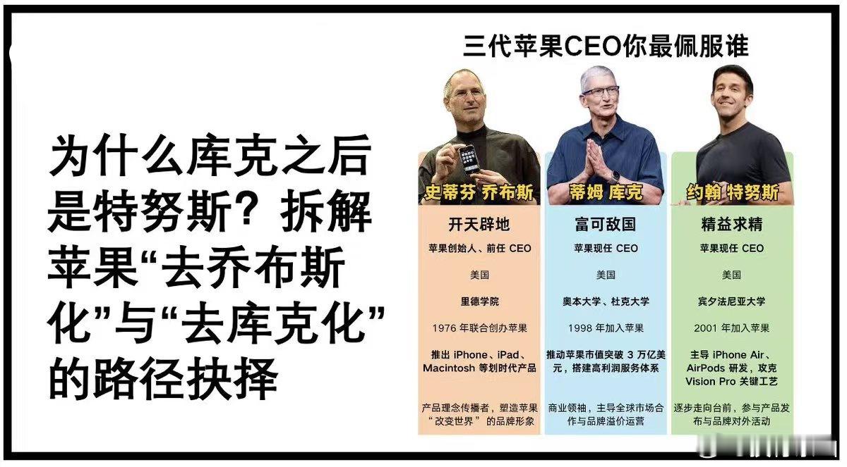 从斯卡利到乔布斯，再到库克到坦纳斯，苹果公司50年的CEO更迭史，实际上是一部精