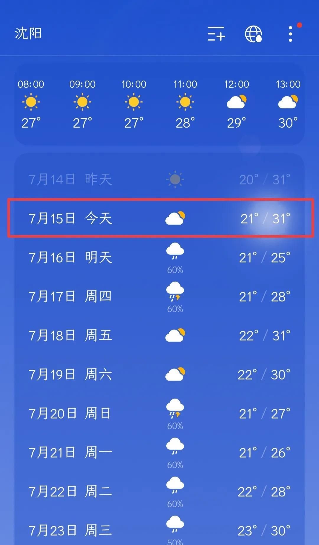 沈阳今天又是高温天，还好明后天有雨…好消息是，明后天沈阳有雨。降雨概率都是60