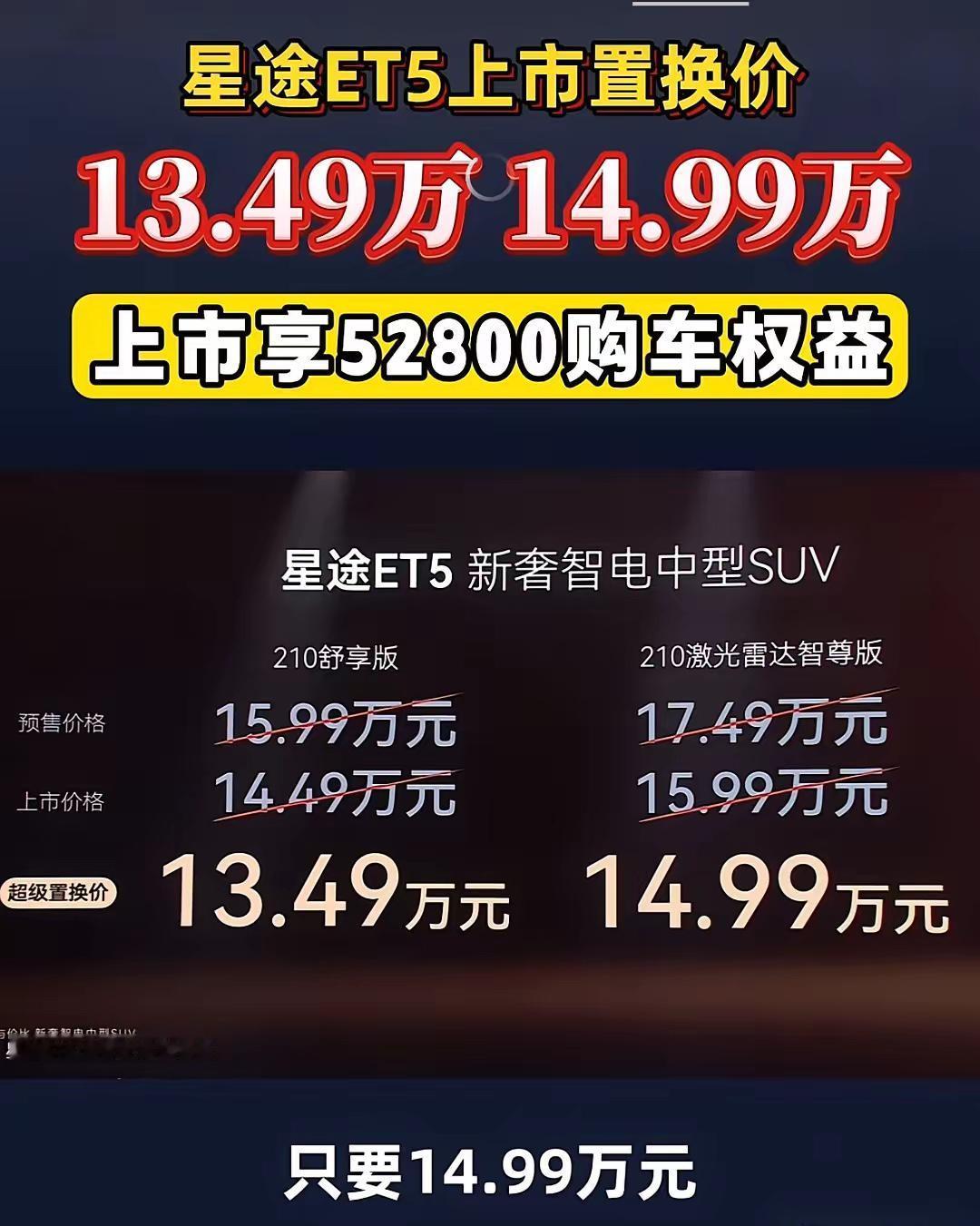 “花二十多万买星途，开出去居然被当成杂牌车？”我就是星纪元车主，每次停车都有人问