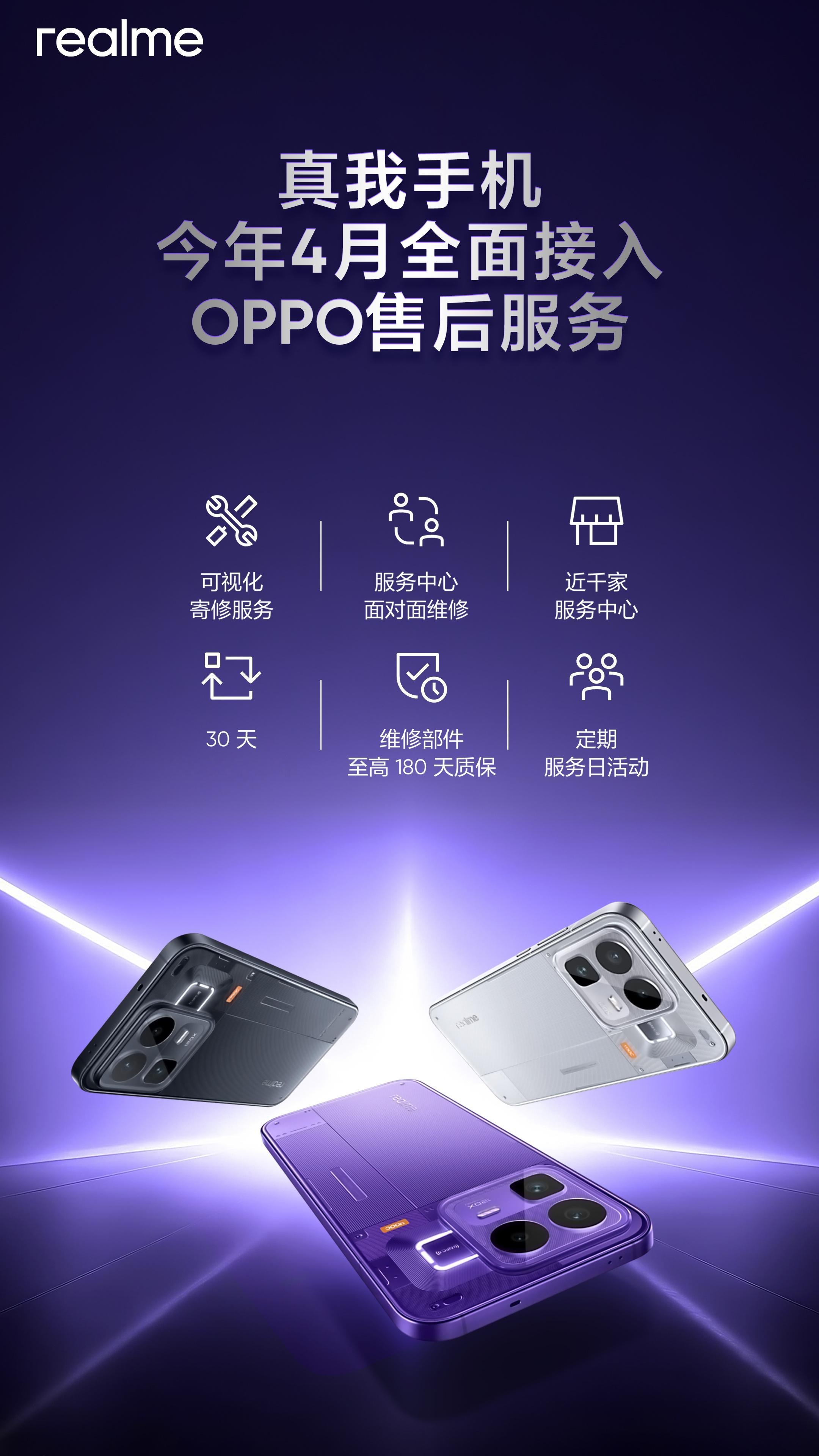 真我Neo8售后服务大升级！今年4月，真我手机全面接入OPPO售后服务全国近千