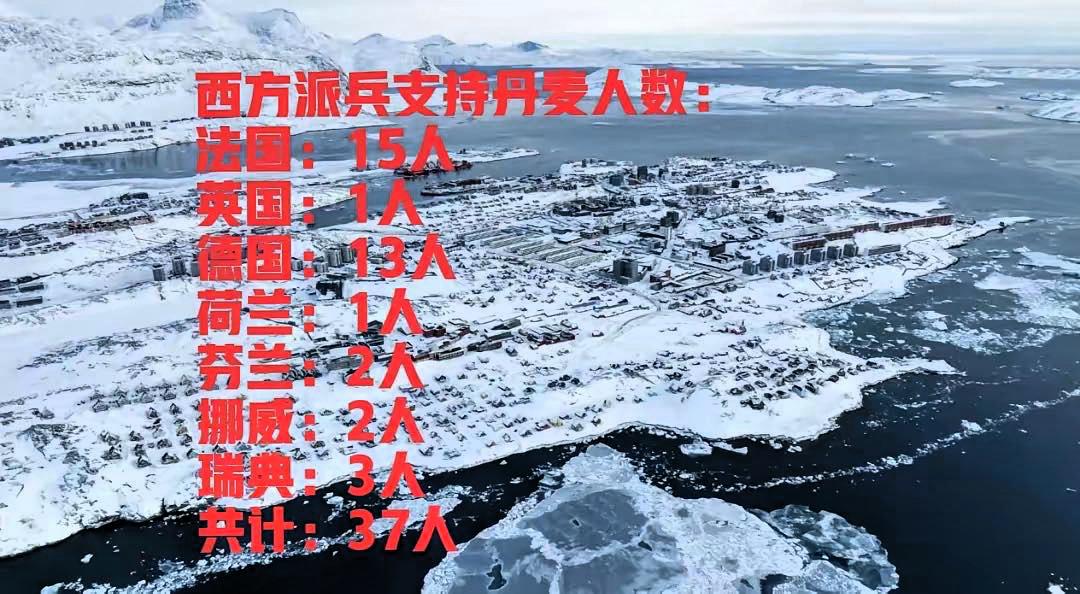 太离谱了！北约为了“保住”格陵兰岛，居然只凑出37个人！法国派15人已经够敷衍
