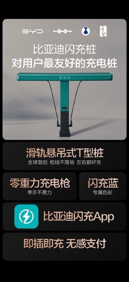 比亚迪又搞了个新品牌？听到"新品牌"三个字，很多人可能想：靠谱吗？其实，领汇不是