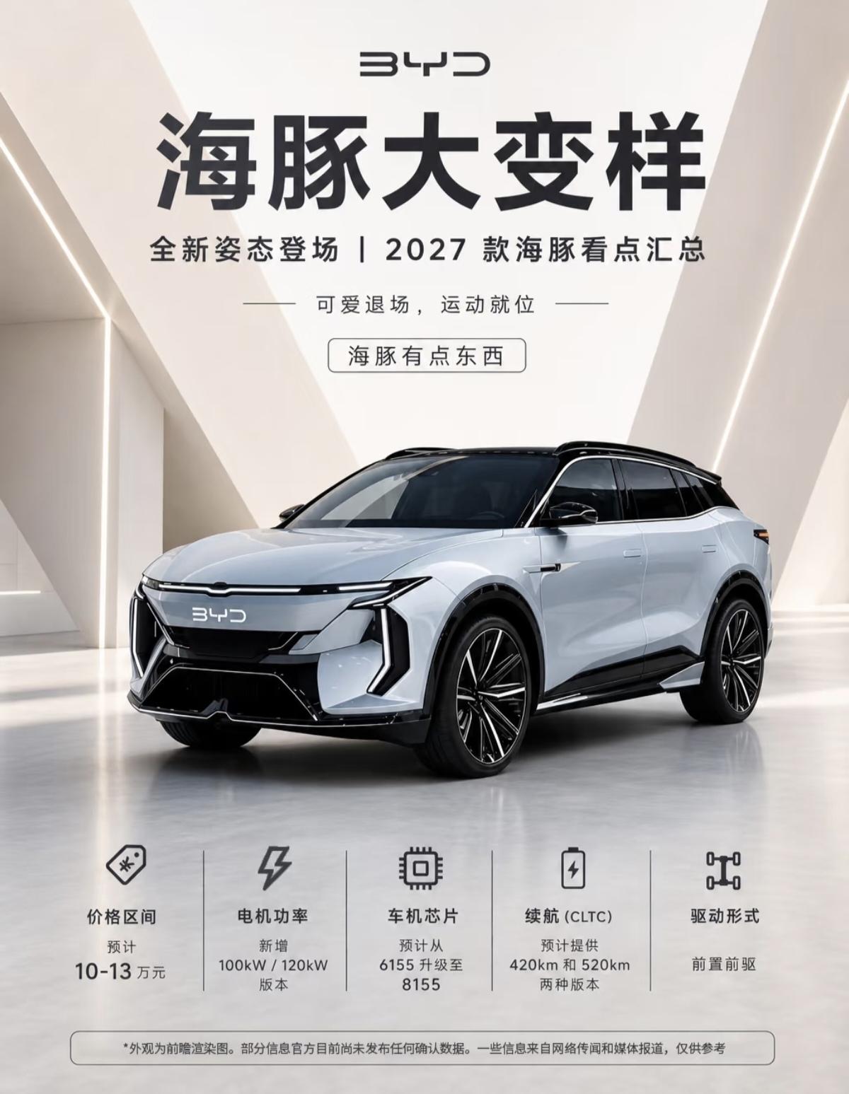 2027款比亚迪海豚迎来大幅度换代，现款海豚一直走圆润可爱的风格，主打年轻女性代