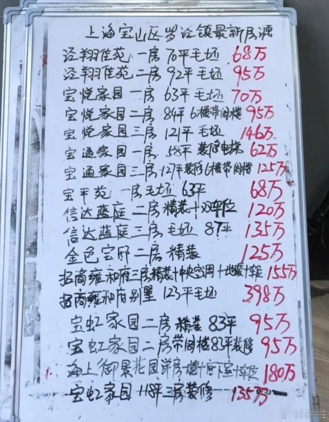 上海郊区的房子，还有议价空间吗？