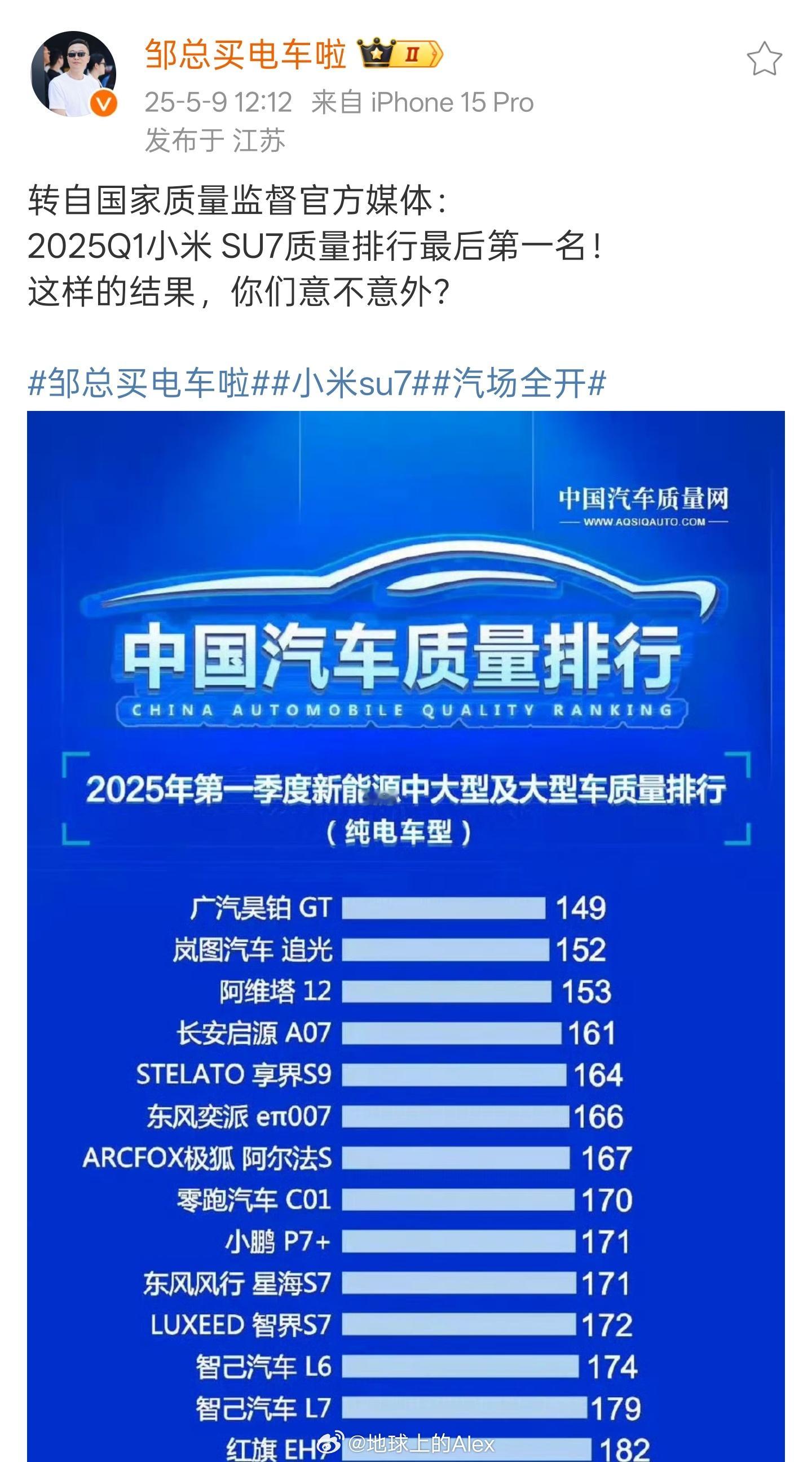 “小米SU7质量榜单”这个事情不是早就扒出来了吗？有的汽车宝贝这个点还在转？？？