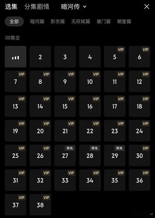 暗河传没有🔒🔟优酷给的待遇真的太好了，耀祖看来确实不赚💰