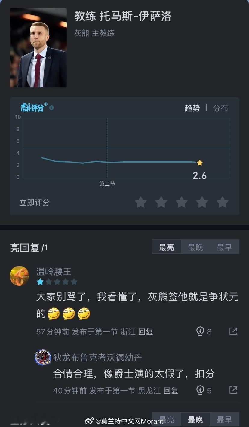 热评大哥：大家别骂了，我看懂了，灰熊签他就是争状元的