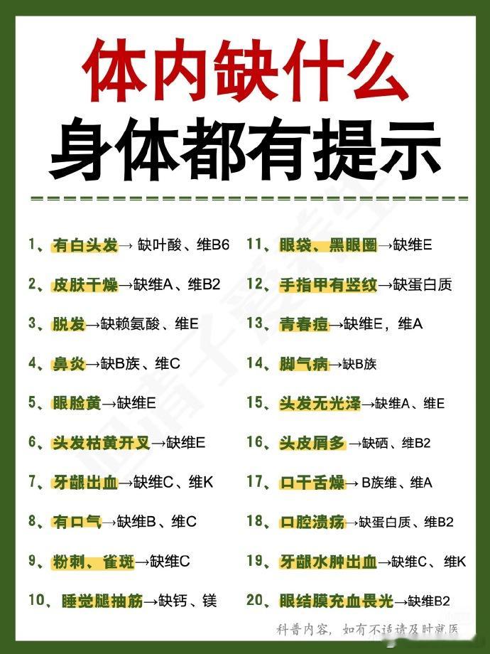 一分钟自查体内缺什么！附超全维生素知识详解