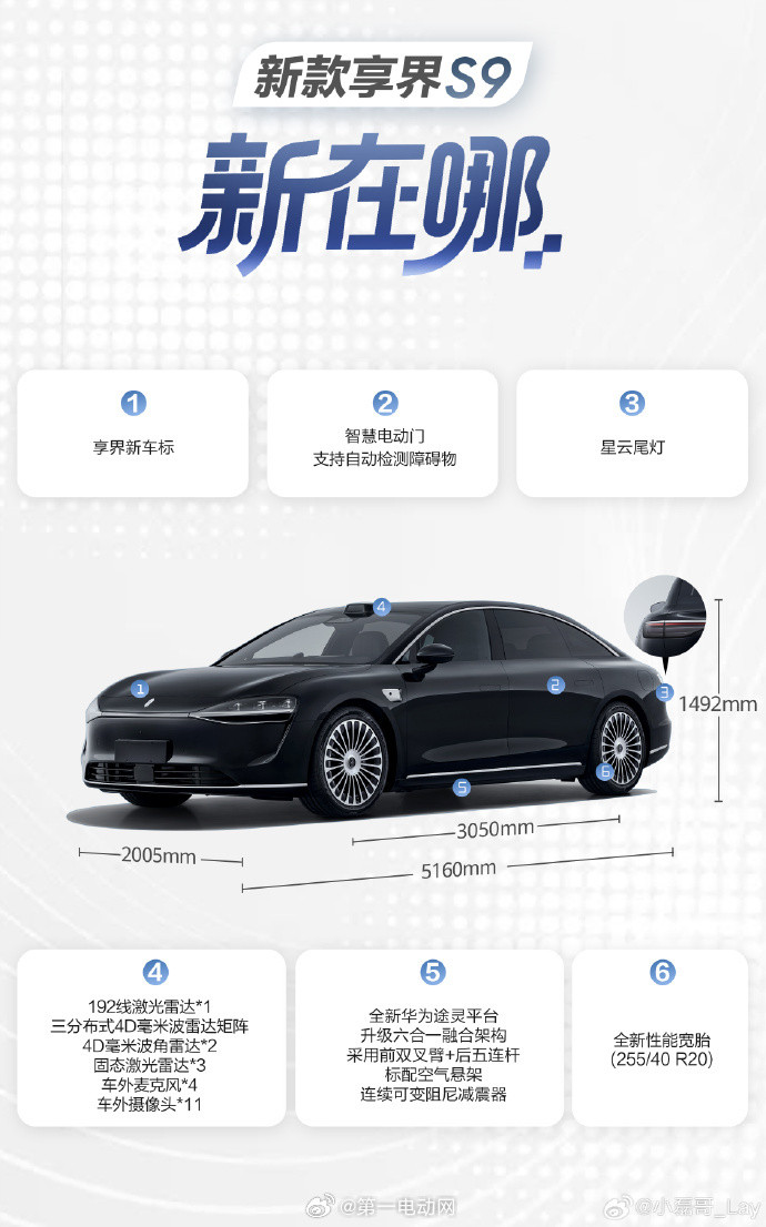 享界产品总监分享了新款享界S9的亮点：•享界新车标•智慧电动门（支持自动检