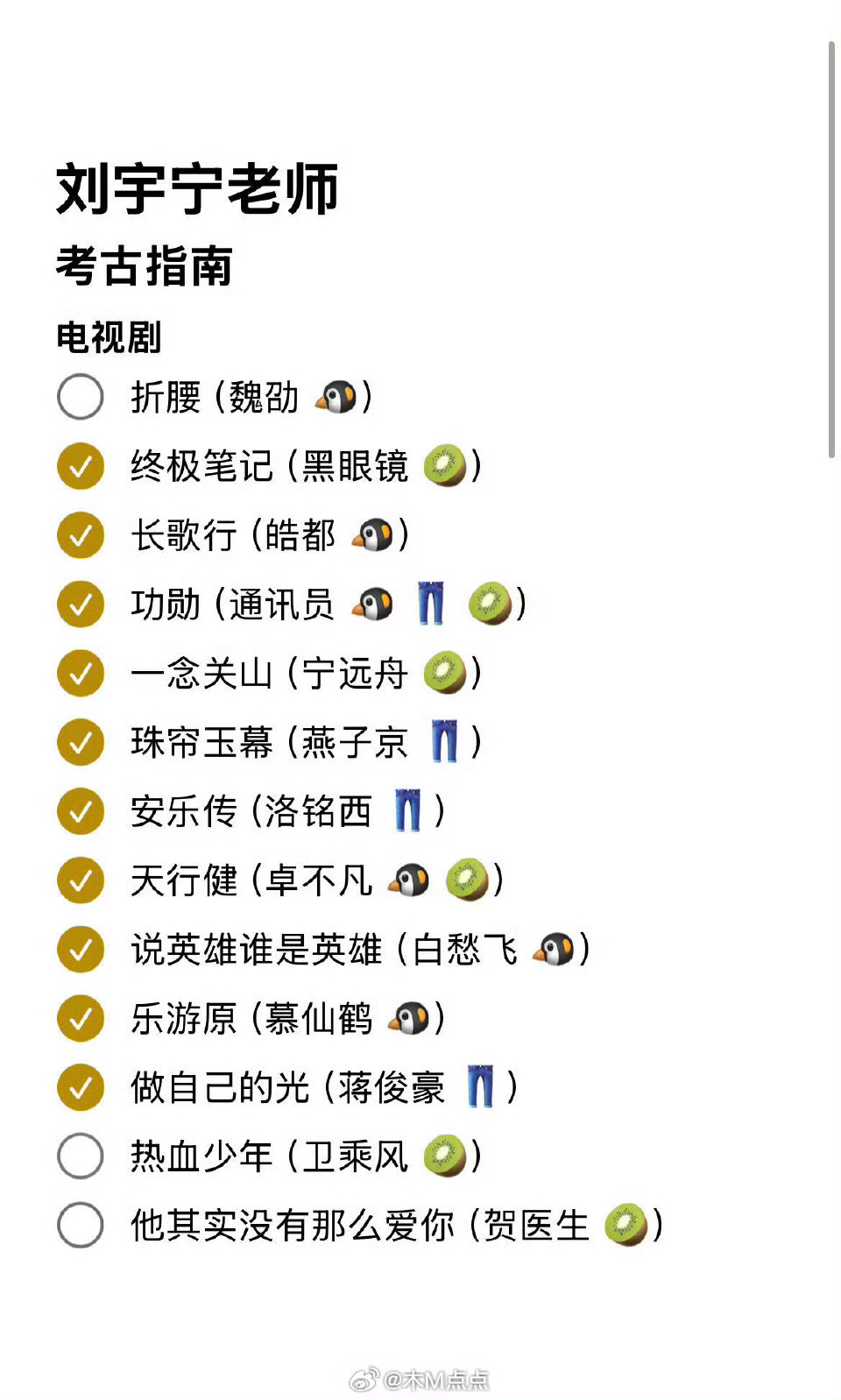 音综超多～刘宇宁粉丝是不是要爽飞啊？折腰魏劭人高马大具象化了！其实还有最多一个