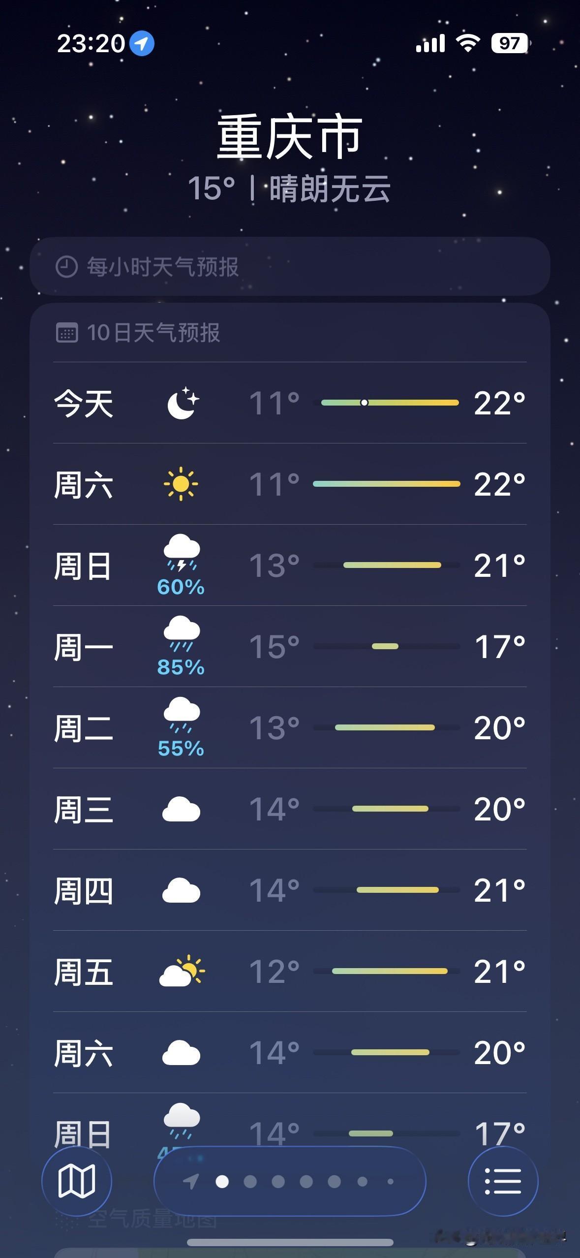 我的天啊！重庆，即将迎来大雨甚至暴雨！2月22日，大年初六，大重庆，大范围降雨…