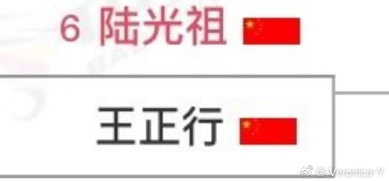马来西亚大师赛给我看笑了[红脸笑]雷子是把BWF的老巢炸了吗[红脸笑]​​​