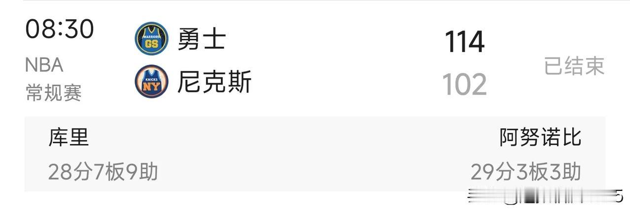 勇士坐稳西部第六！勇士最后一节发力，客场114:102战胜尼克斯，坐稳西部第