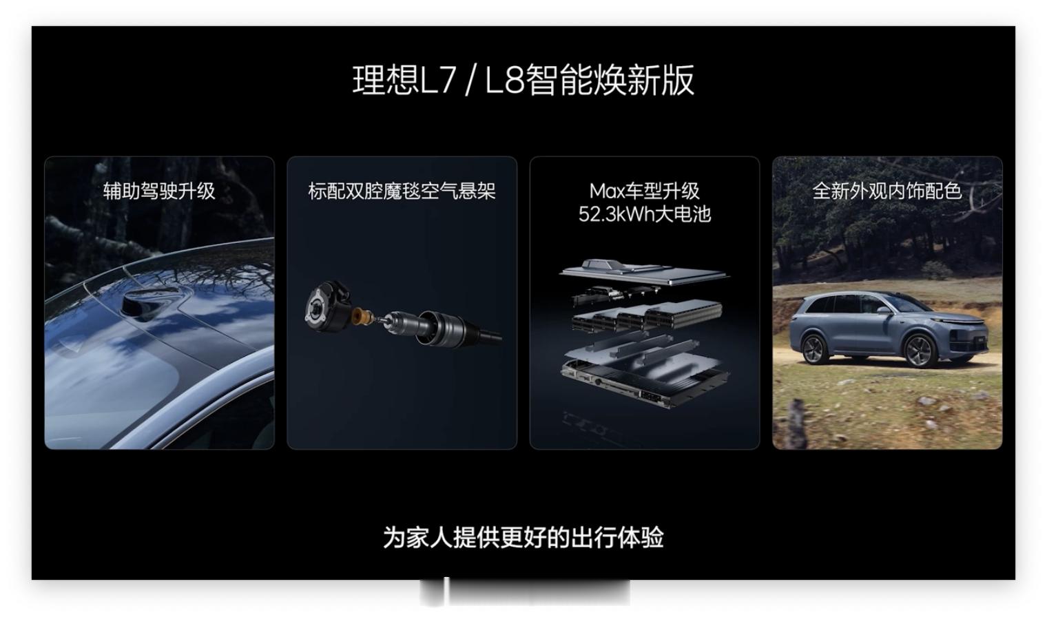 理想L系列智能焕新版发布会第2Part是理想L7和理想L8的焕新