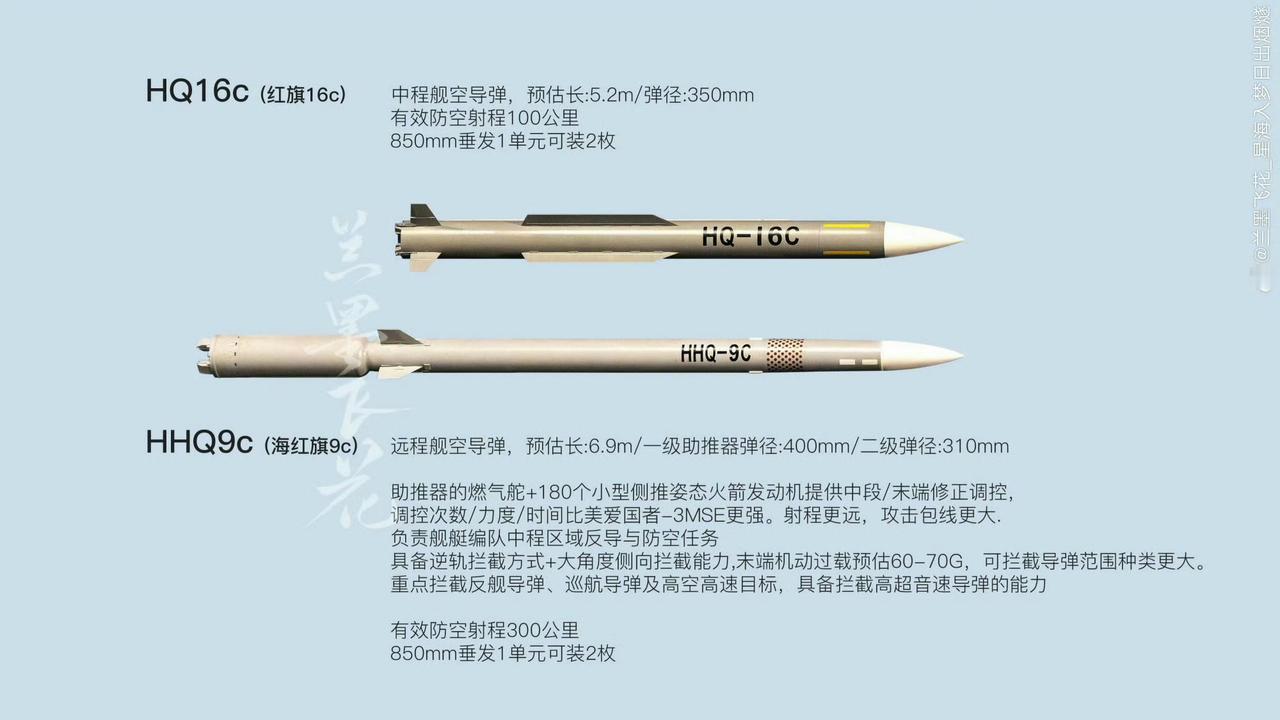 PL17是否HHQ-9C（无助推器）空基版？[？？？]光杆、小尾舵、气动外形等