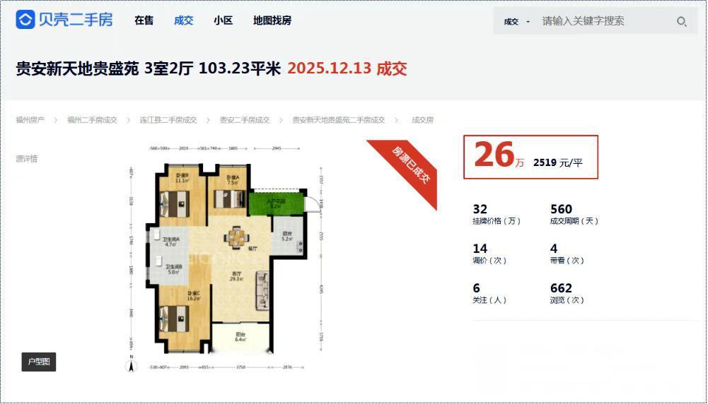 2500元/㎡！贵安新天地房价再探新低！？😯数据显示，12月13日，某