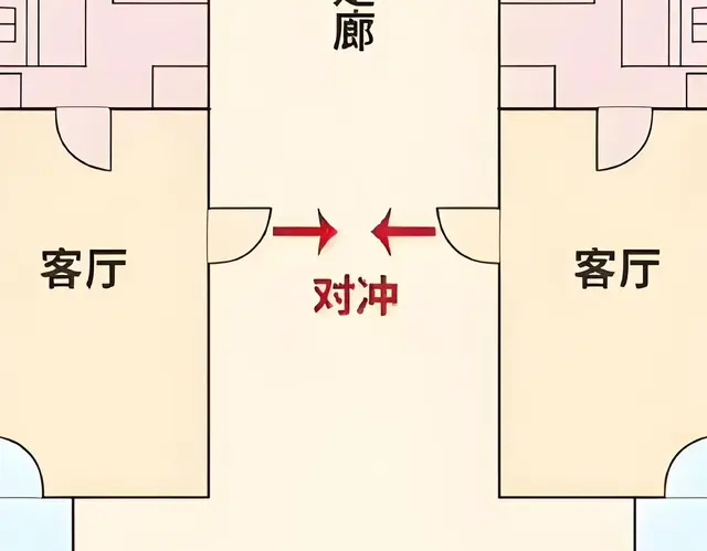 风水小课堂: 揭秘为何家里不顺? 11个90%人都未注意的风水问题