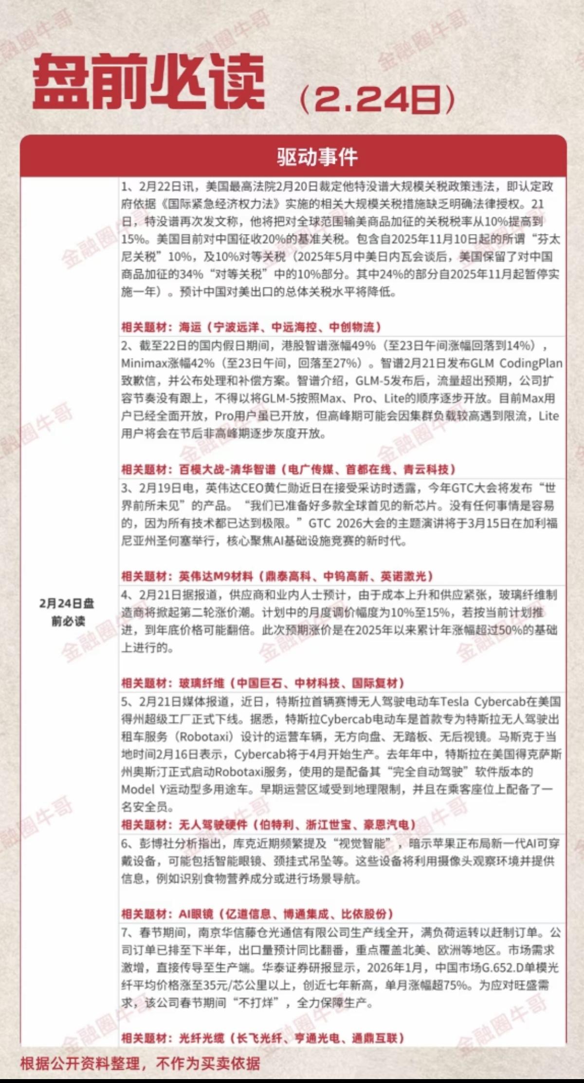2.24周二盘前必读！1.海运，关税2.百模大战，AI应用，AI眼镜