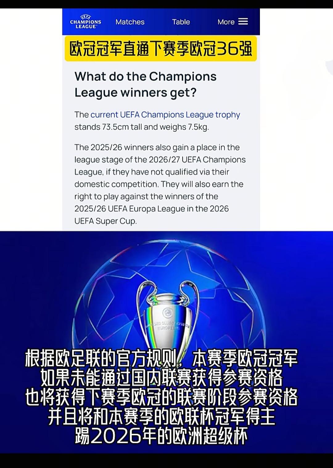 利物浦加油啊，获得欧冠冠军也能参加下赛季欧冠！英超第五名不重要，2005年利