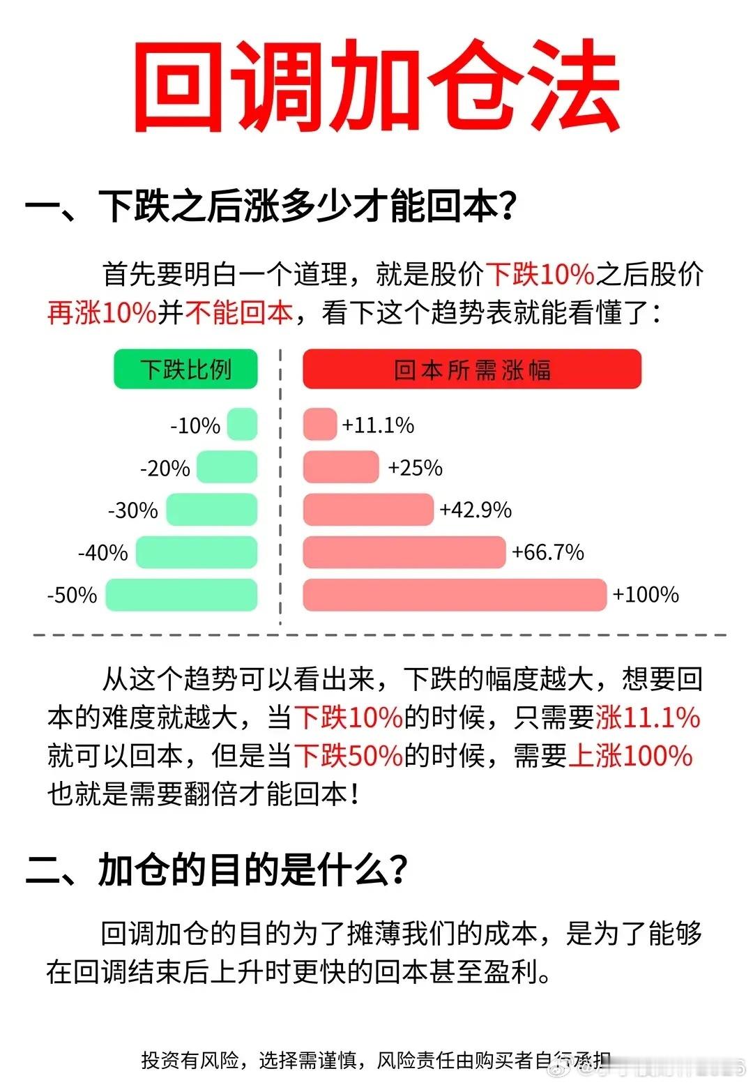 其实这个话题是很多投资者经常讨论的，但每个人都有不同的想法，我自己认为如果是前期