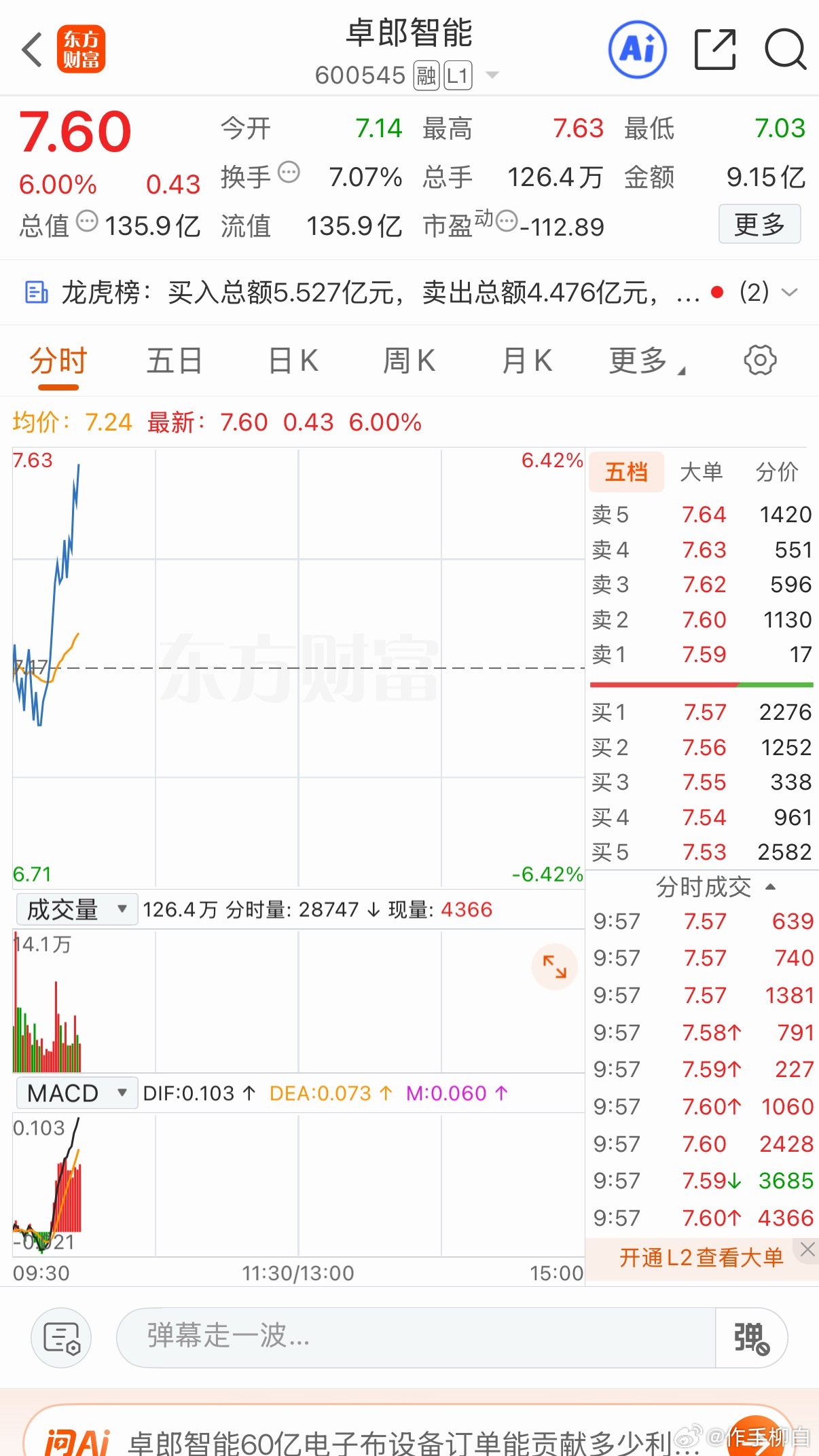卓朗牛恭喜车上的兄弟