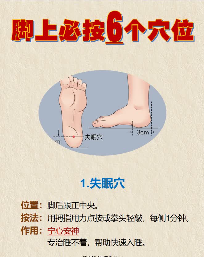 6个脚底必按穴位，一按就有效，改善亚健康！