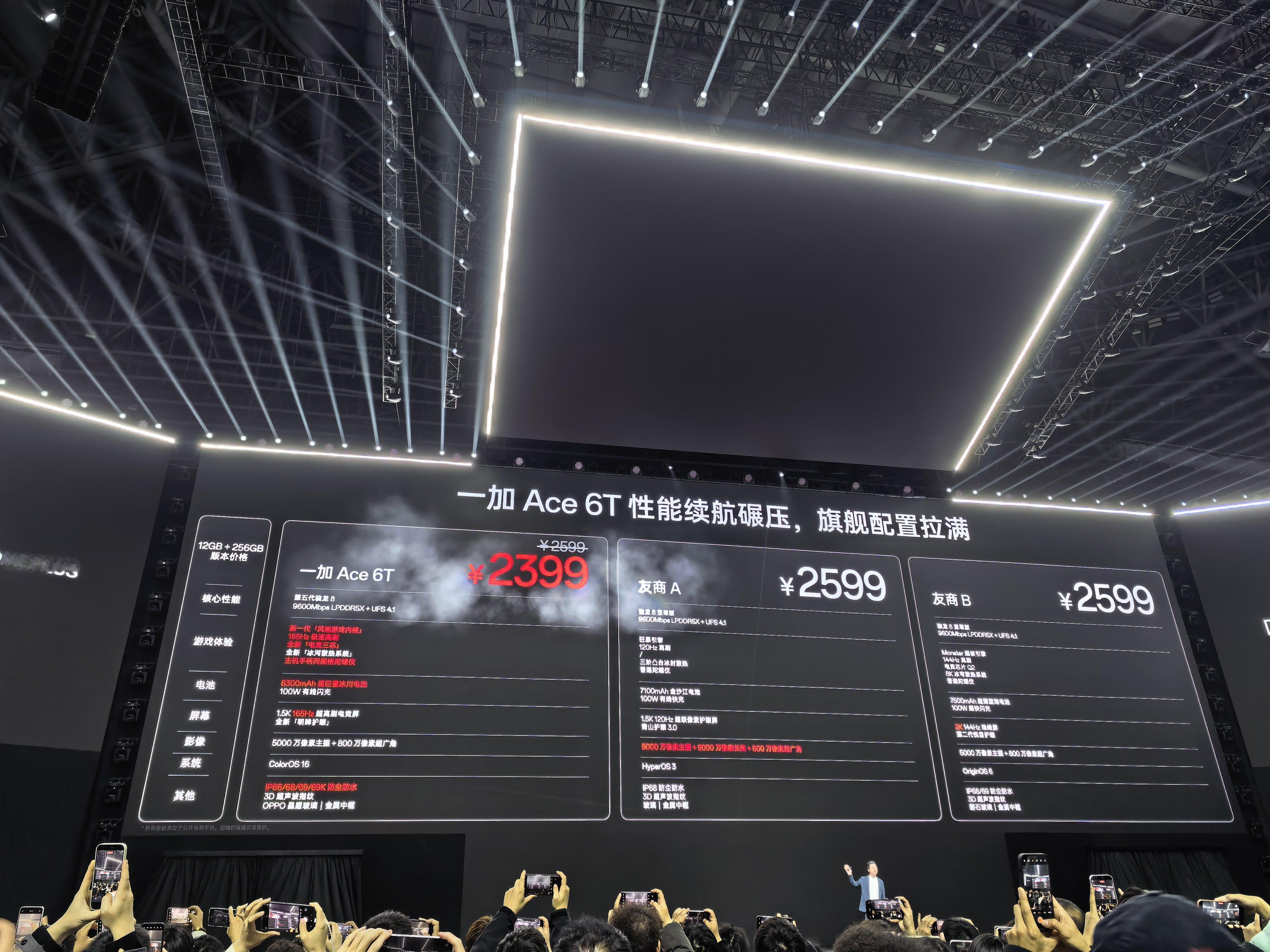 一加Ace6T的价格公布了，现在内存涨价，没想到只要2399选起，最高只要369