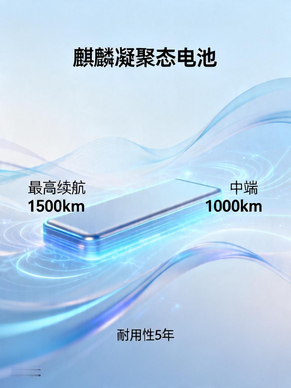 宁德时代发布麒麟凝聚态电池，最高续航可以达到1500km。中端的可以达到100